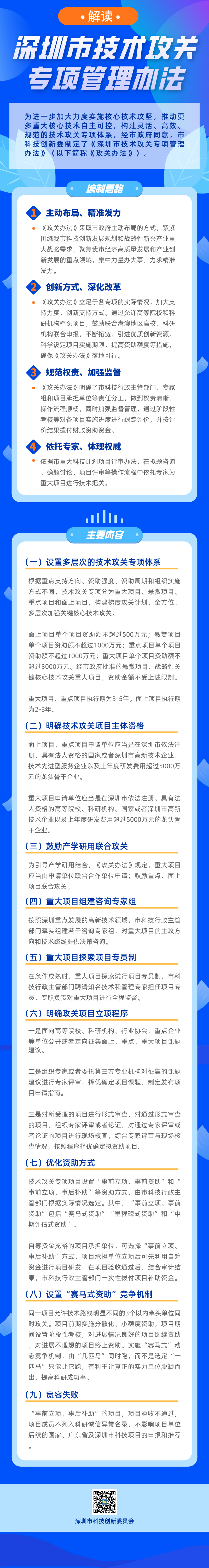 关于开展2019年深圳市创业资助项目的申报工作的通知 - 第3张